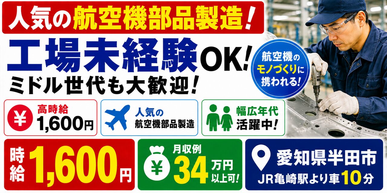 航空機部品製造｜愛知県半田市｜航空機部品製造 / 組み立て / 加工 / 穴あけ / 板金